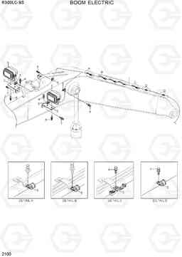 2100 BOOM ELECTRIC R300LC-9S, Hyundai