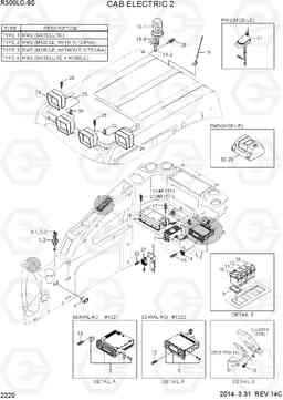 2220 CAB ELECTRIC 2 R300LC-9S, Hyundai