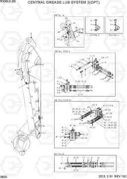 3820 CENTRAL GREASE LUB SYSTEM 3(OPT) R300LC-9S, Hyundai