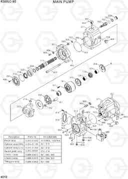 4010 MAIN PUMP R300LC-9S, Hyundai
