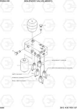 4300 SOLENOID VALVE(-#0001) R300LC-9S, Hyundai