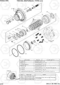 4137 TRAVEL MOTOR(2/2, TYPE 2,3) R300LC-9SH, Hyundai