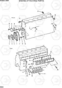 9040 ENGINE ATTACHING PARTS R300LC-9SH, Hyundai