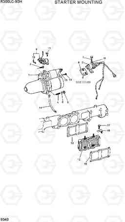 9340 STARTER MOUNTING R300LC-9SH, Hyundai