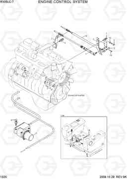 1020 ENGINE CONTROL SYSTEM R305LC-7, Hyundai