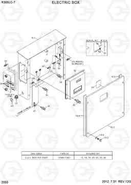 2050 ELECTRIC BOX R305LC-7, Hyundai