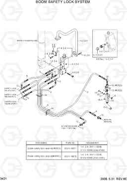 3421 BOOM SAFETY LOCK SYSTEM R305LC-7, Hyundai