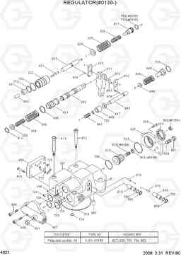 4021 REGULATOR(#0130-) R305LC-7, Hyundai