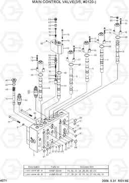 4071 MAIN CONTROL VALVE(3/5, #0120-) R305LC-7, Hyundai