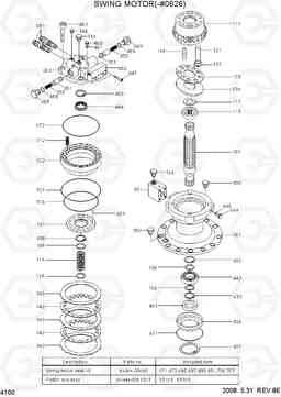 4100 SWING MOTOR(TYPE 1, -#0626) R305LC-7, Hyundai