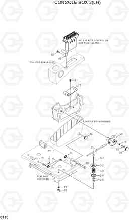 6110 CONSOLE BOX(RH) R305LC-7, Hyundai