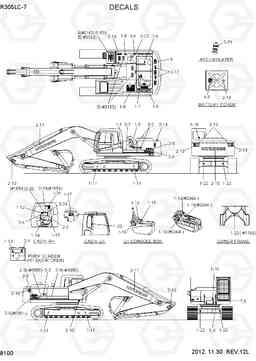 8100 DECALS R305LC-7, Hyundai