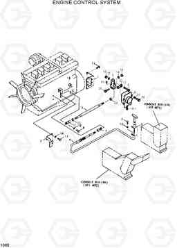 1060 ENGINE CONTROL SYSTEM R320LC, Hyundai