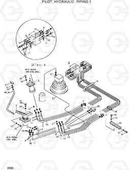 2050 PILOT HYDRAULIC PIPING 1 R320LC, Hyundai