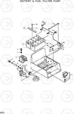 3010 BATTERY & FUEL FILLER PUMP R320LC, Hyundai