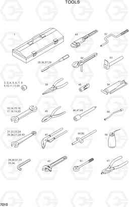 7010 TOOLS R320LC, Hyundai