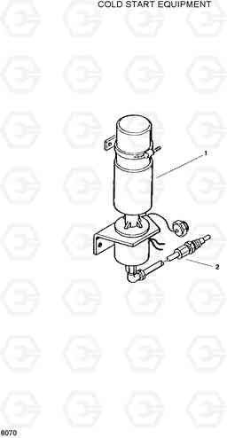 8070 COLD START EQUIPMENT R320LC, Hyundai