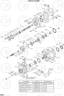 2020 MAIN PUMP R320LC-3, Hyundai