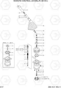 2117 REMOTE CONTROL LEVER(L/R,#0145-) R320LC-3, Hyundai