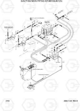 2182 S/ACTING MAIN PIPING KIT(-#0125) R320LC-3, Hyundai