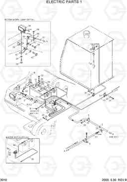 3010 ELECTRIC PARTS 1 R320LC-3, Hyundai