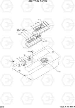 3022 CONTROL PANEL R320LC-3, Hyundai