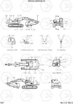 7021 DECALS(R320-3) R320LC-3, Hyundai