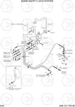 3420 BOOM SAFETY LOCK SYSTEM R320LC-7, Hyundai