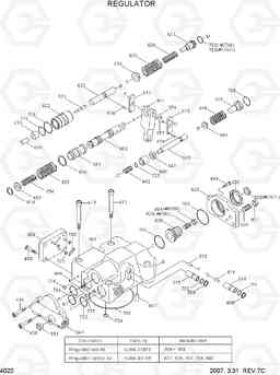 4020 REGULATOR R320LC-7, Hyundai