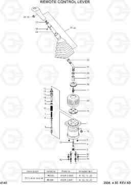 4140 REMOTE CONTROL LEVER R320LC-7, Hyundai