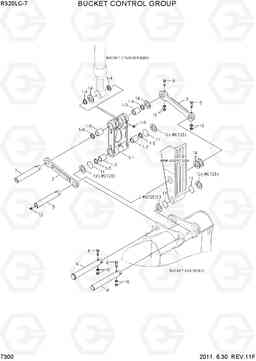 7300 BUCKET CONTROL GROUP R320LC-7, Hyundai