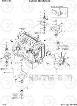 1010 ENGINE MOUNTING R320LC-7A, Hyundai