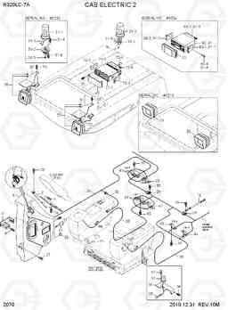 2070 CAB ELECTRIC 2 R320LC-7A, Hyundai