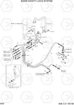 3420 BOOM SAFETY LOCK SYSTEM R320LC-7A, Hyundai