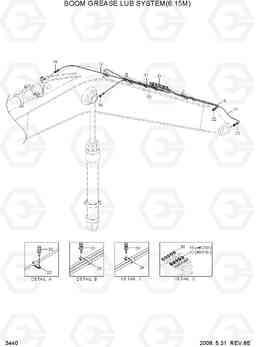 3440 BOOM GREASE LUB SYSTEM(6.15M) R320LC-7A, Hyundai