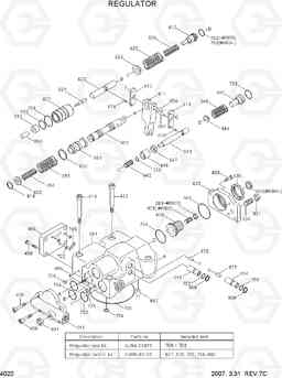 4020 REGULATOR R320LC-7A, Hyundai