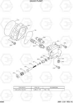 4030 GEAR PUMP R320LC-7A, Hyundai