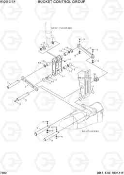 7300 BUCKET CONTROL GROUP R320LC-7A, Hyundai