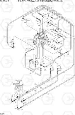 3220 PILOT HYDRAULIC PIPING(CONTROL 3) R320LC-9, Hyundai