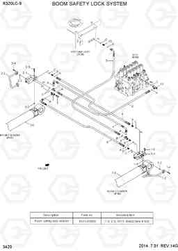 3420 BOOM SAFETY LOCK SYSTEM R320LC-9, Hyundai