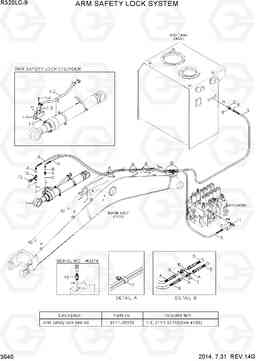 3540 ARM SAFETY LOCK SYSTEM R320LC-9, Hyundai
