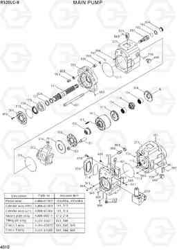 4010 MAIN PUMP R320LC-9, Hyundai