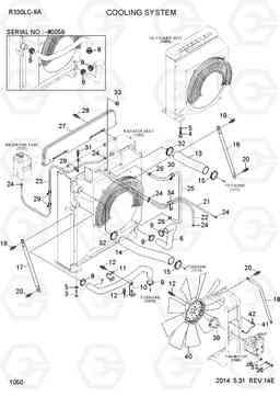 1050 COOLING SYSTEM R330LC-9A, Hyundai