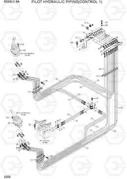 3200 PILOT HYDRAULIC PIPING(CONTROL 1) R330LC-9A, Hyundai