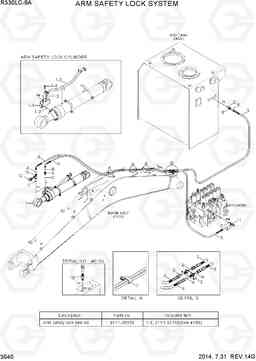 3540 ARM SAFETY LOCK SYSTEM R330LC-9A, Hyundai