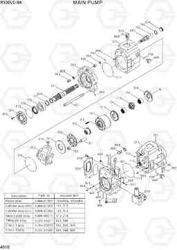 4010 MAIN PUMP R330LC-9A, Hyundai