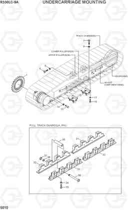 5010 UNDERCARRIAGE MOUNTING R330LC-9A, Hyundai