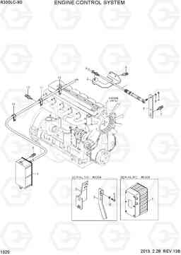 1020 ENGINE CONTROL SYSTEM R330LC-9S, Hyundai