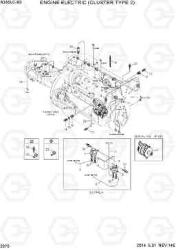 2070 ENGINE ELECTRIC(CLUSTER TYPE 2) R330LC-9S, Hyundai