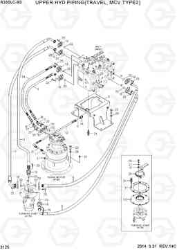 3125 UPPER HYD PIPING(TRAVEL, MCV TYPE 2) R330LC-9S, Hyundai